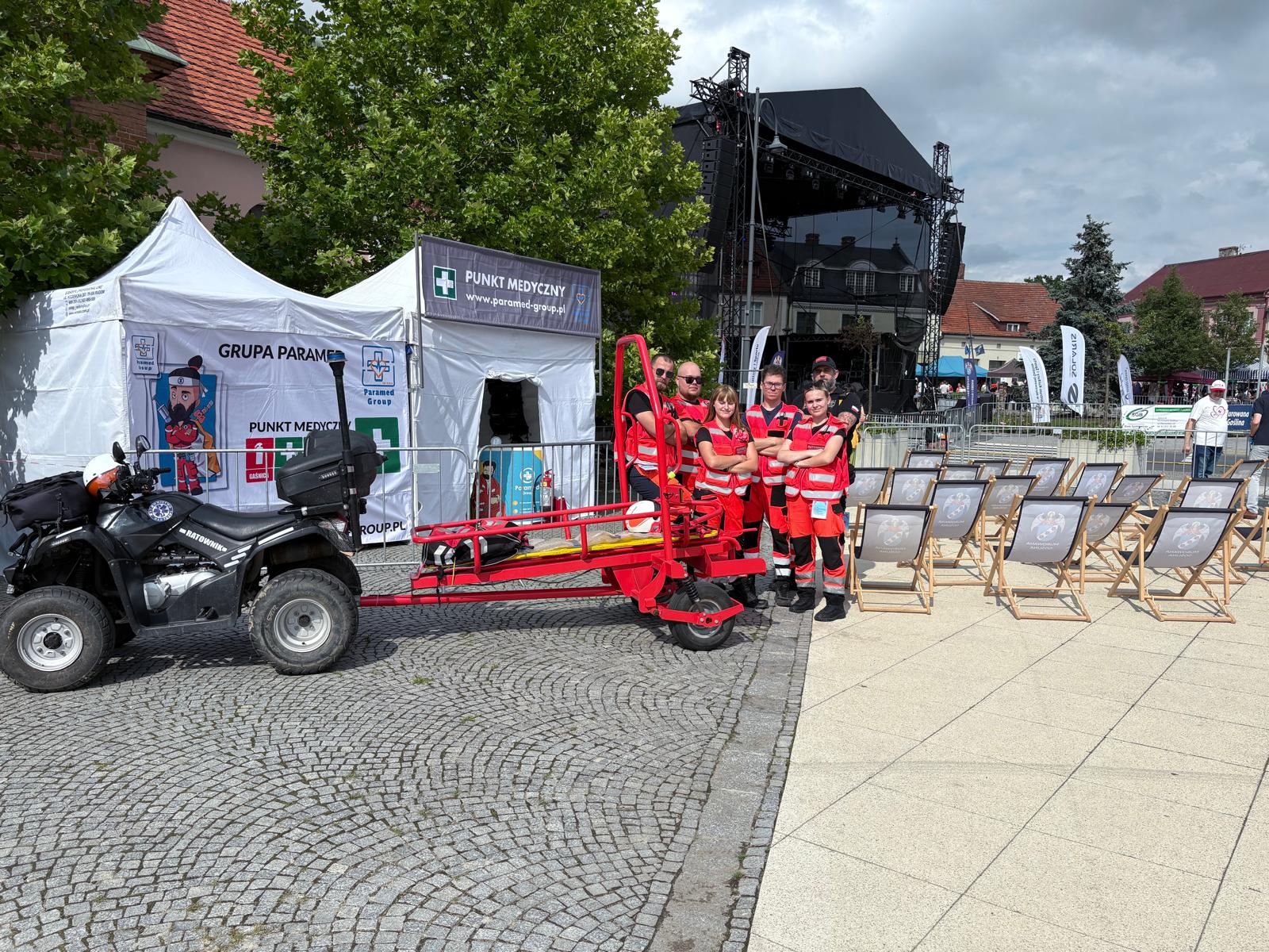 Zaawansowane techniki ratownicze